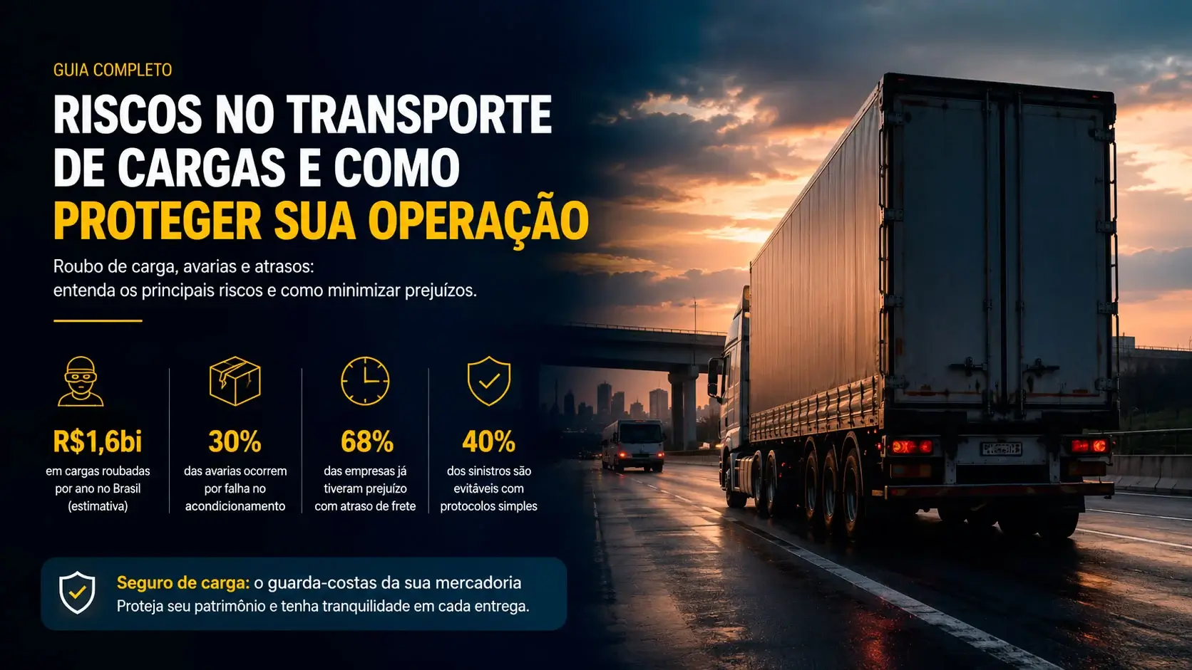Gestão de riscos no transporte de cargas: roubos, avarias e atrasos